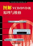 ͼVCD/DVDԭά